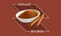 Чем корица полезна для мужчин