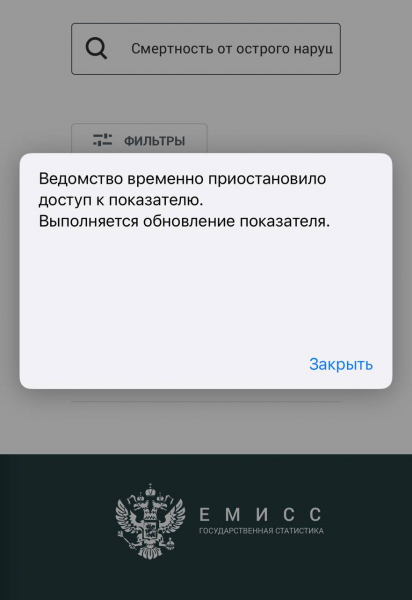 Минздрав не достиг целей по сокращению смертности от инфаркта миокарда четыре года подряд Минздрав не достиг целей по сокращению смертности от инфаркта миокарда четыре года подряд